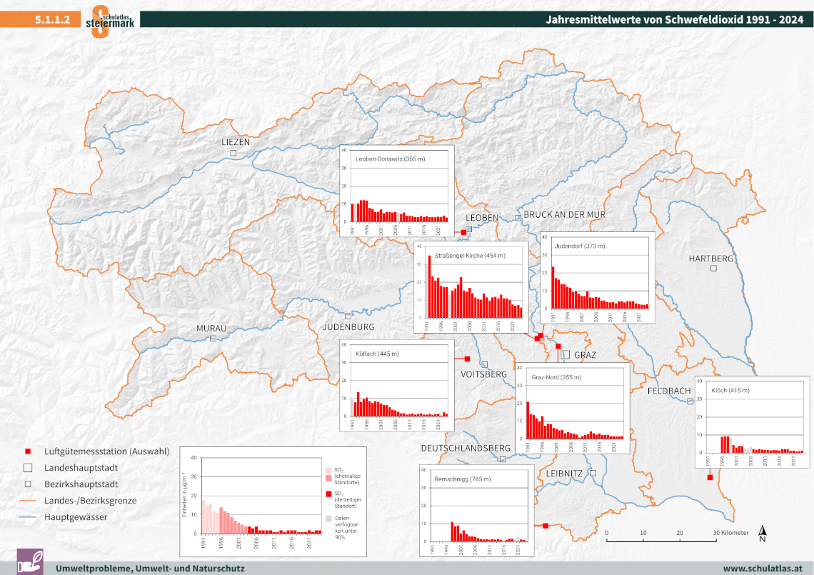 Jahresmittelwerte von Schwefeldioxid 1991 – 2024