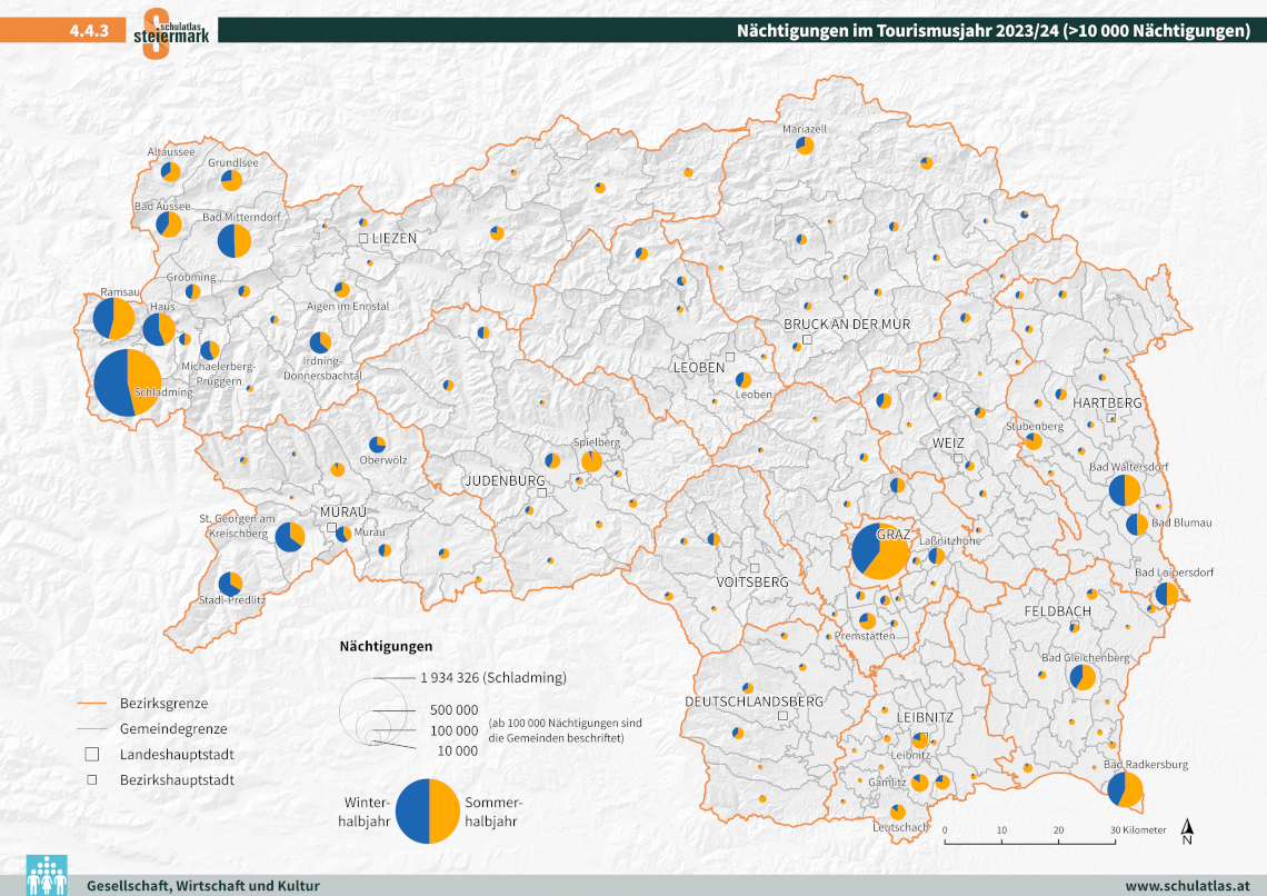 Nächtigungen im Tourismusjahr 2023/24 (Gemeindeebene)