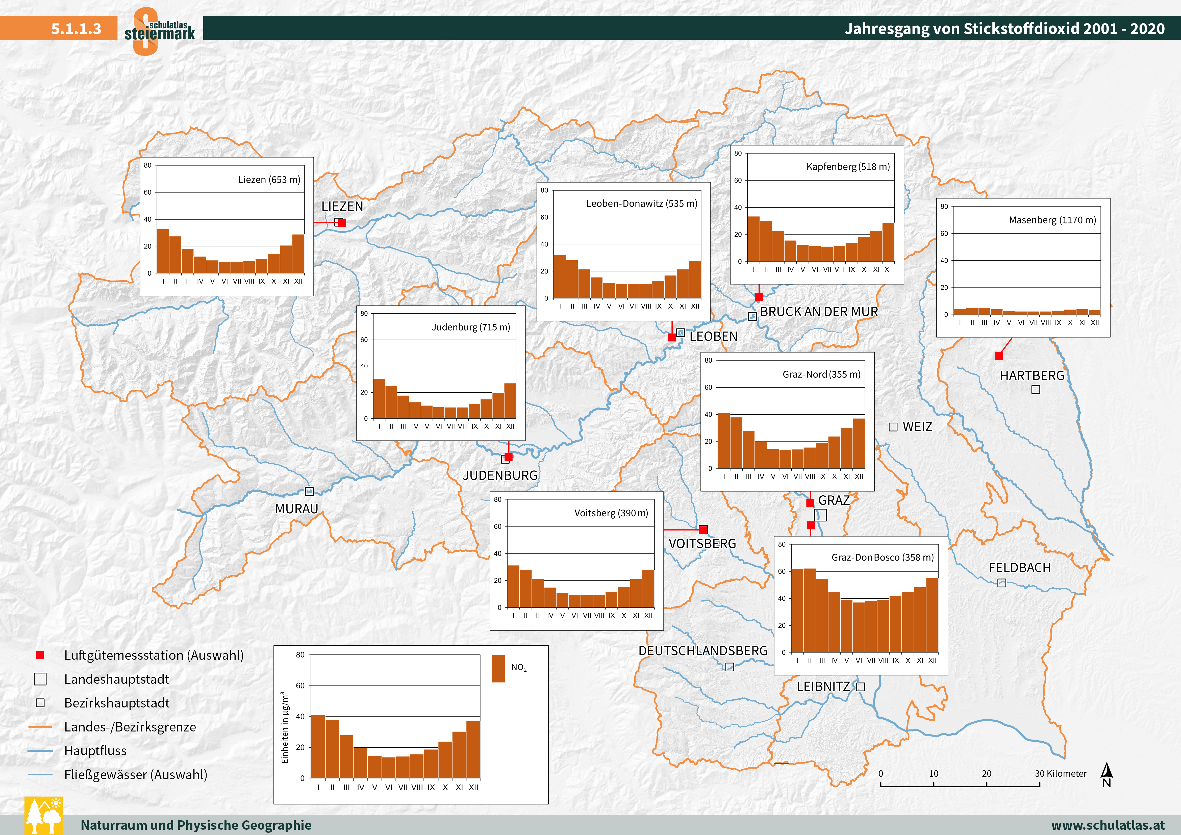 Jahresgang von Stickstoffdioxid 2001 – 2020