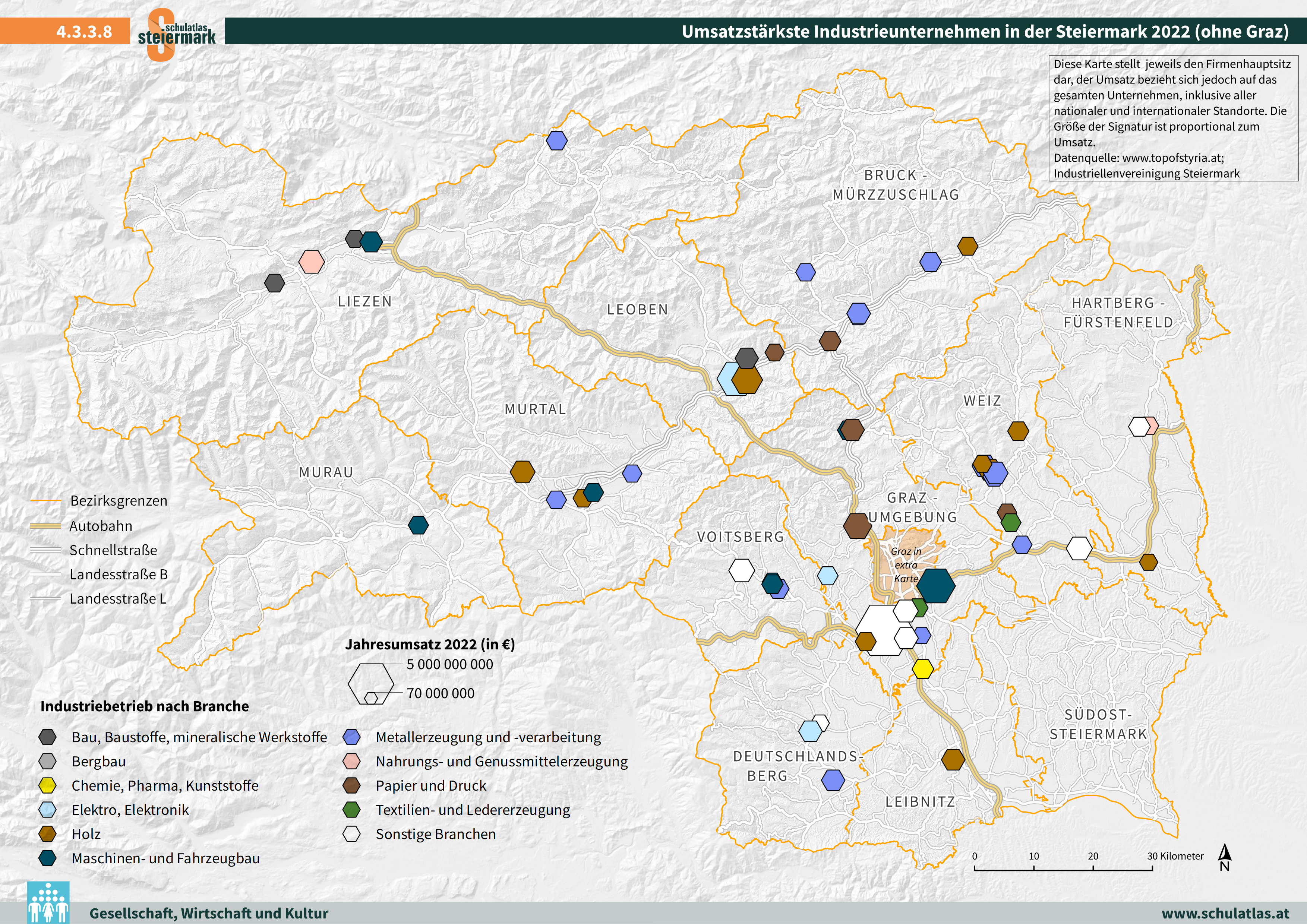 Umsatzstärkste Industriebetriebe in der Steiermark 2022