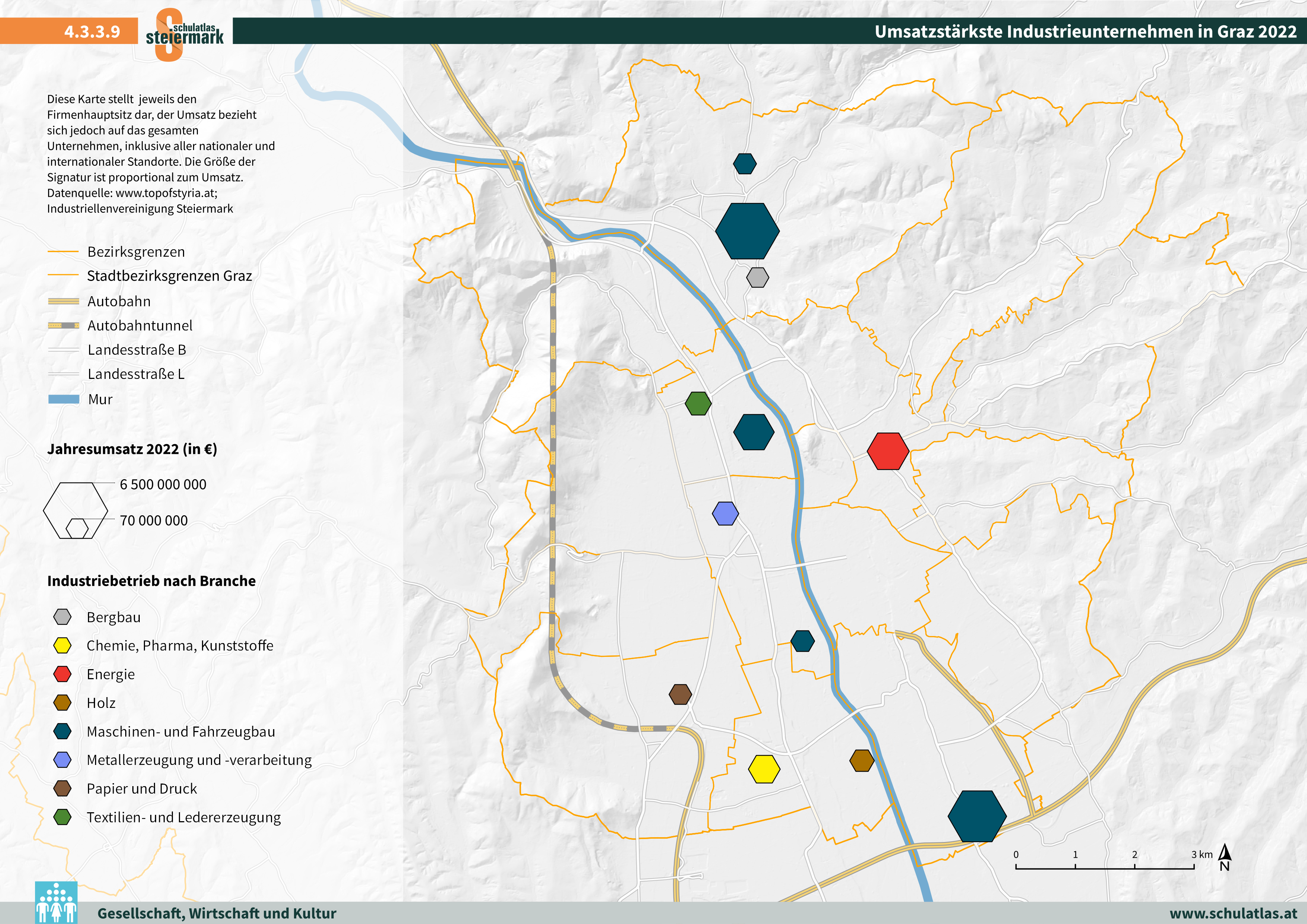 Umsatzstärkste Industriebetriebe der Stadt Graz 2022