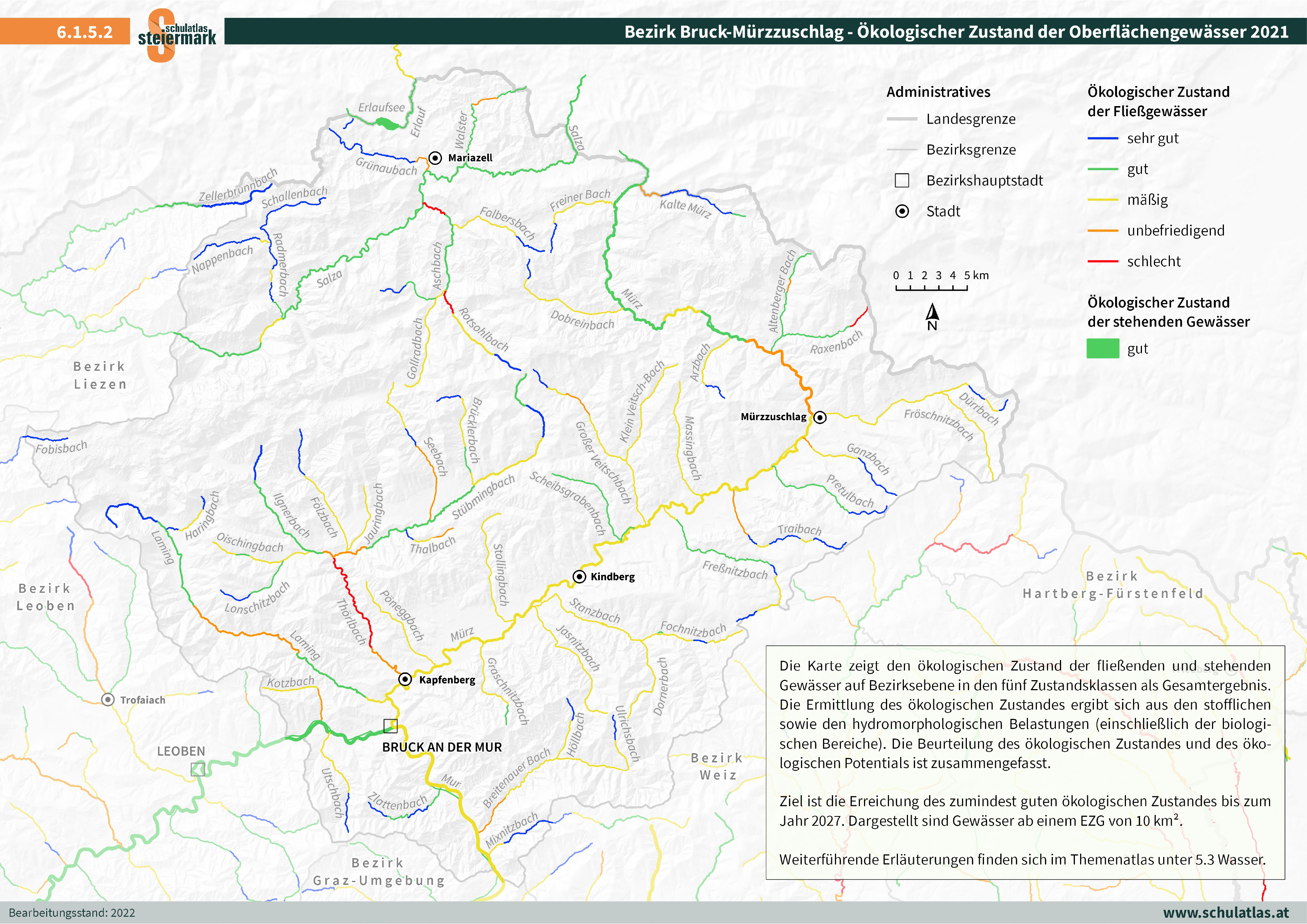 6.1.5.2 Bruck-Mürzzuschlag - Ökologischer Zustand der Oberflächengewässer
