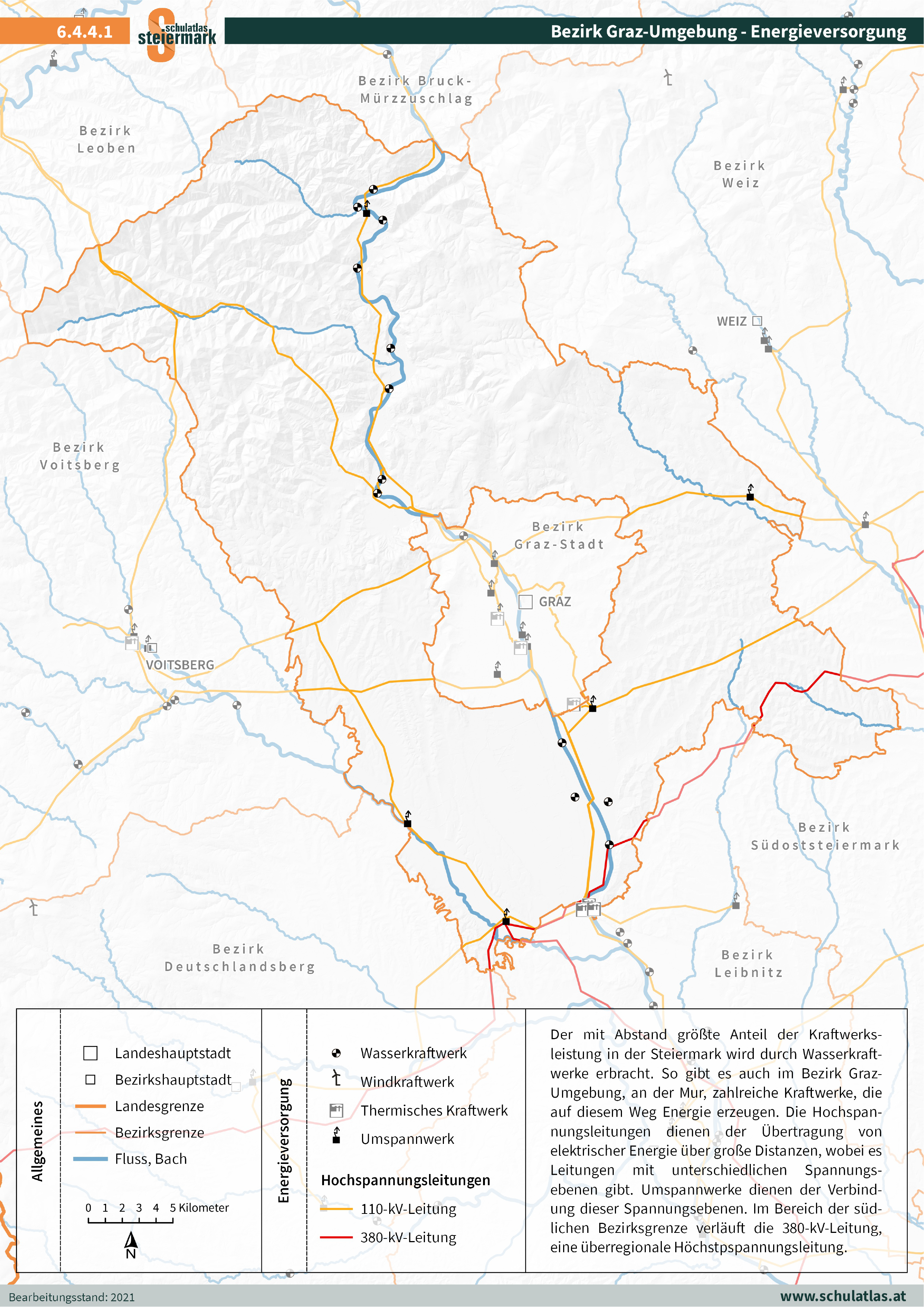 6.4.4.1 Graz Umgebung - Energieversorgung