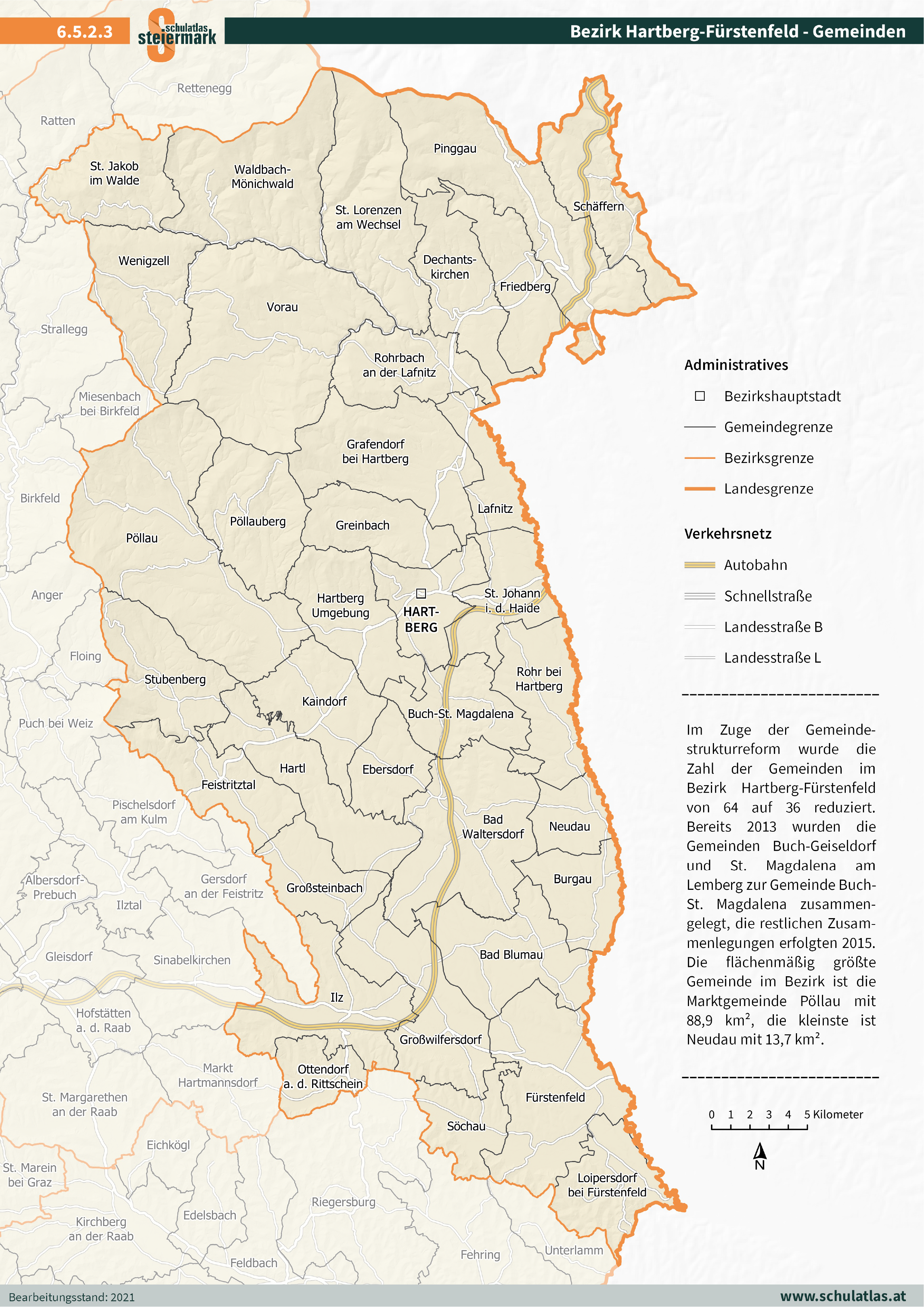 6.5.2.3 Hartberg-Fürstenfeld - Gemeinden