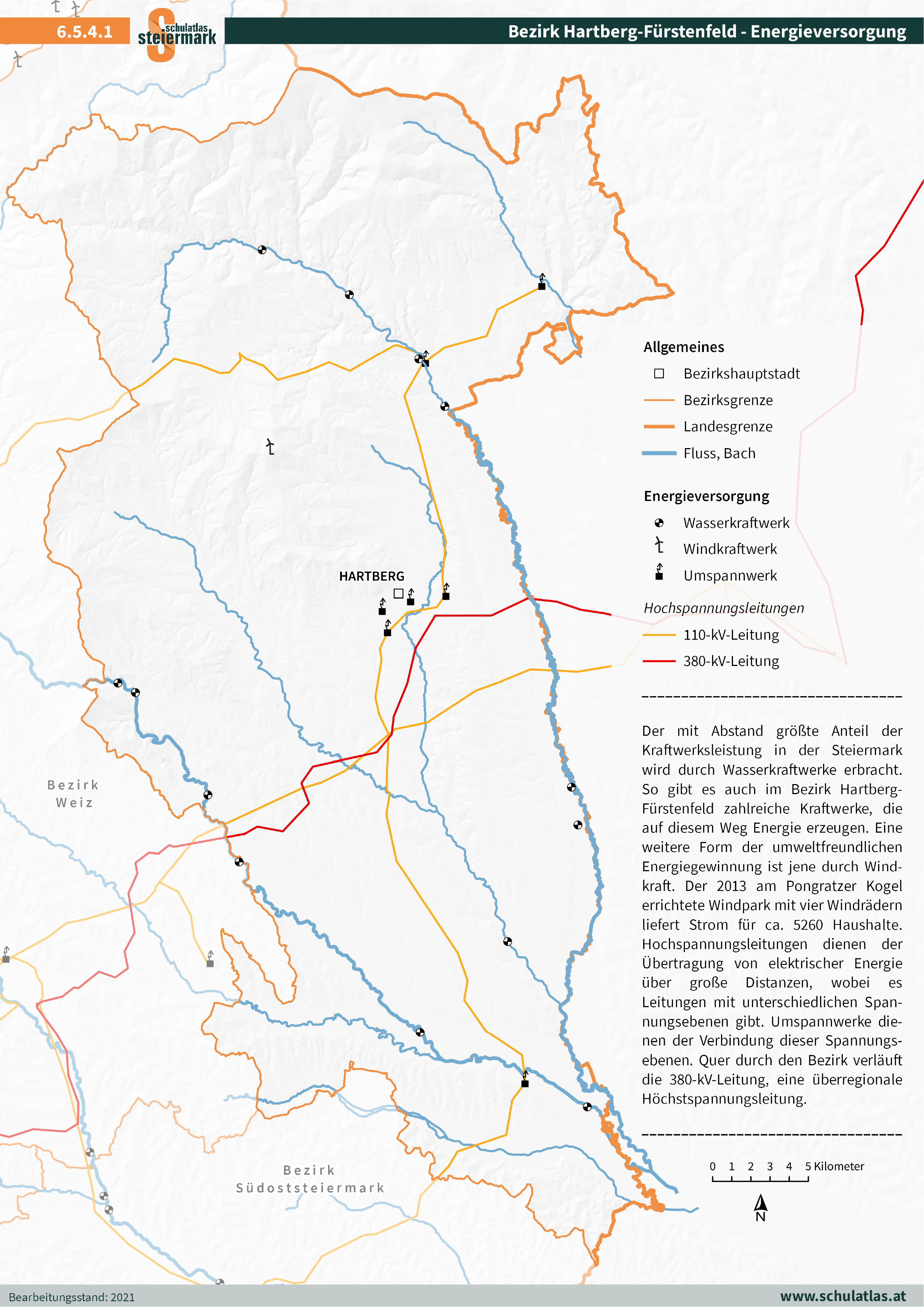 6.5.4.1 Hartberg-Fürstenfeld - Energieversorgung