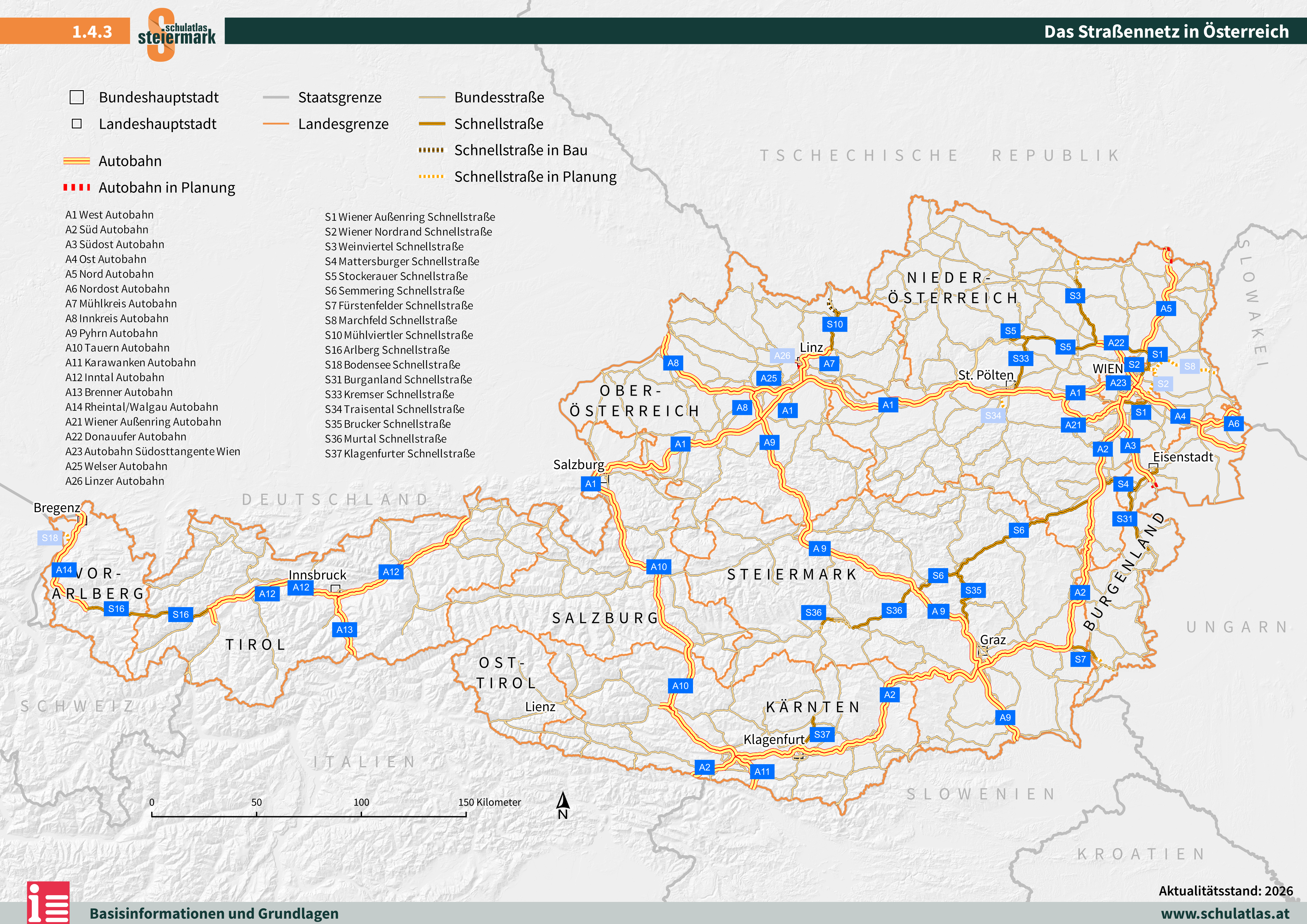 Straßennetz Österreich